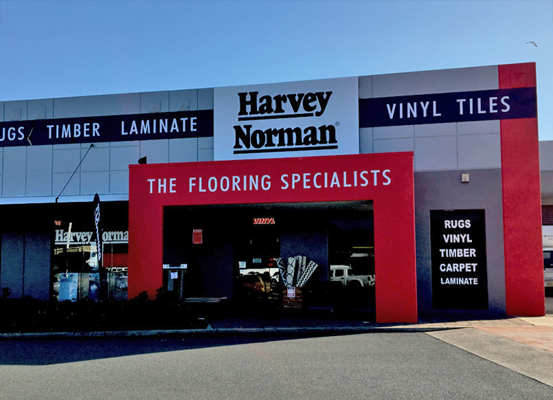 Business Signs To Increase Sales